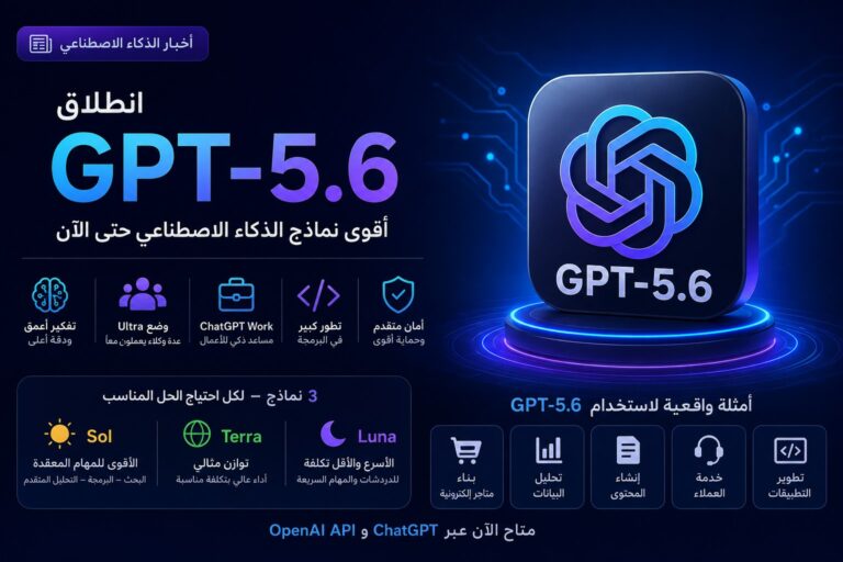 OpenAI تطلق GPT-5.6 رسميًا: أقوى نماذج الذكاء الاصطناعي حتى الآن مع أدوات جديدة تُغيّر طريقة العمل